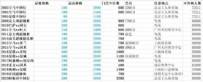 BD高清免费观看