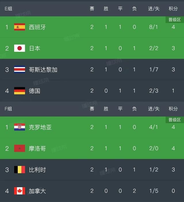 蓝光原盘