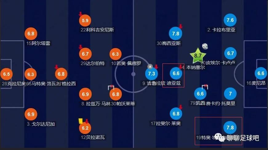 蓝光原盘