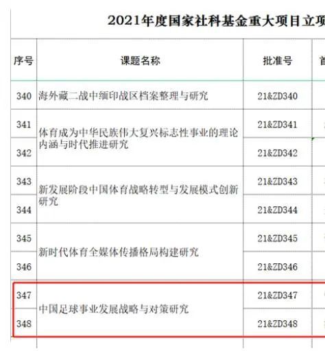 高清蓝光在线观看