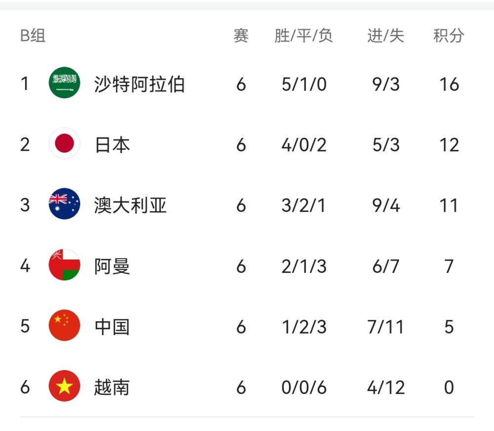 杜比视界